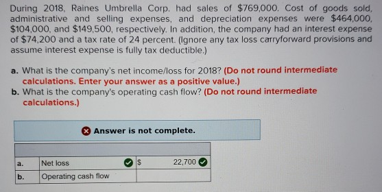 During 2018, Raines Umbrella Corp. had sales of $769,000. Cost of goods sold. administrative and selling expenses, and deprec