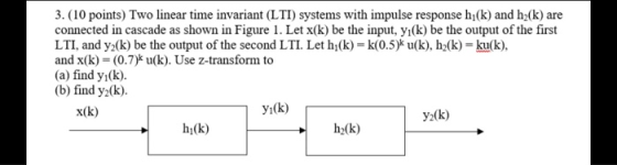 3.(10 points) Two linear time invariant (L TI) systems with impulse response hy(k) and h2(k) are connected in cascade as show
