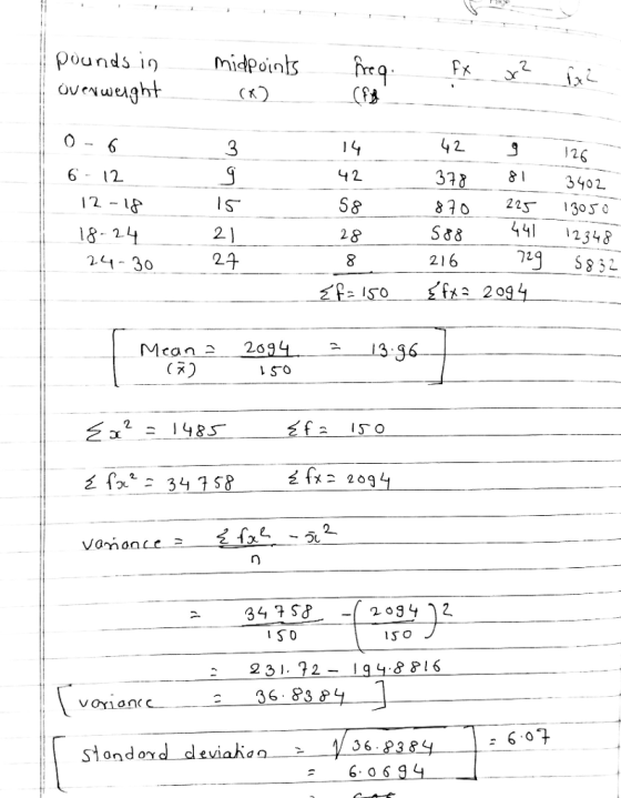 midPoints freq Px 2 C K 83402 37 80 2 3os 588 6 12 4 2 IS 2. 2. 41 234 8-24 244-30 8 Mcan 2024 13.35 X 209 ㄇ 2 3 1.2- q48816 36.83 Stondond deviaken36