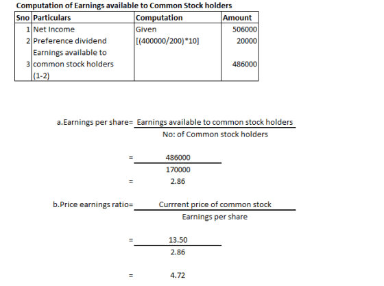 Computation of Earnings available to Common Stock holders Sno Particulars Computation Amount 1 Net Income Given 506000 2 Pref