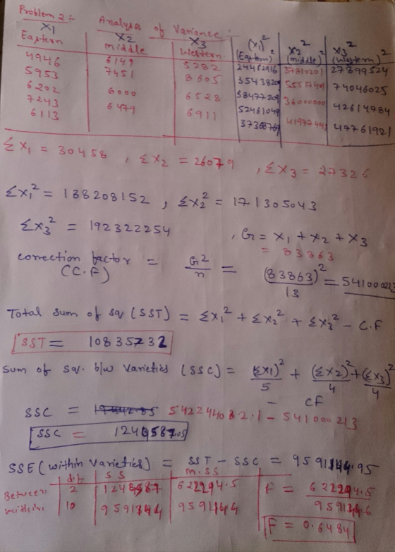 Problem Amatura ok Varia miadle 2299 1 4 1 궈s Sa53 6.202 6 +1 6113 373686 2x32二192322 2 sy = g336 2. 13 Burmo log 3S232 SST=