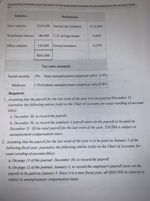 The following information about the payroll for the week anded December 20 was obtained from the records Co: ember 30 was obt