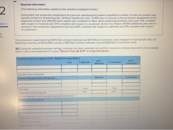 Required information The following information applies to the questions displayed below.] During April, the production depart