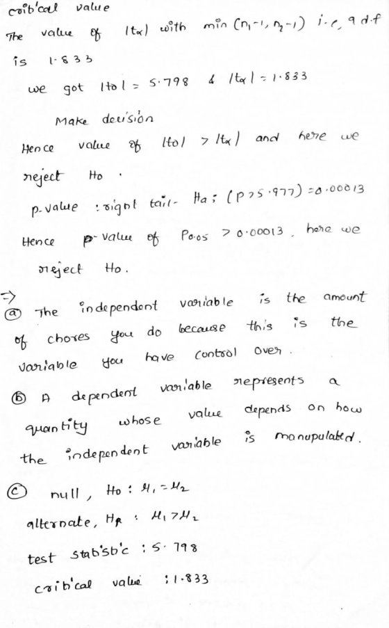 coitical Value The min (ni-i, n-1) ice, a dif value of Ital with is 18 33 & Ital= 1.833 got Ito 1= 5.798 Make decision we her