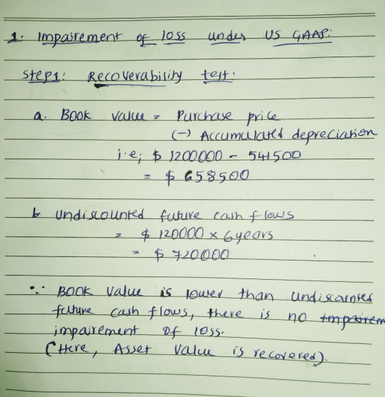 1: Impairement of loss under US GAAP: Step1: Recoverability test: - a Book - valuez Purchase price (-) Accumulated depreciabo