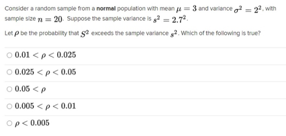 Consider a random sample from a normal population with mean u = 3 and variance o2 = 22, with sample size n = 20. Suppose the