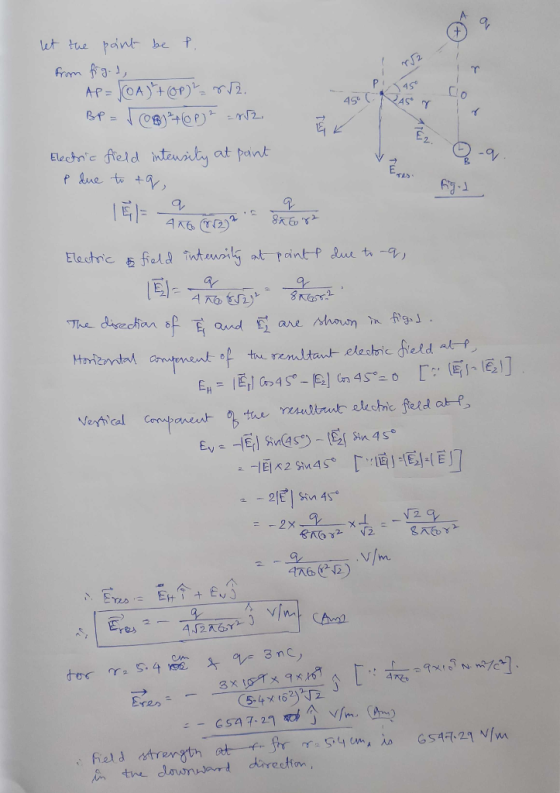 ut he oint he 2 Vertical .Vİm ビの