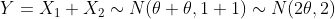 Y=X_{1}+X_{2}\sim N(\theta+\theta,1+1)\sim N(2\theta,2)