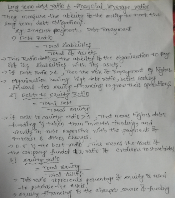 Reno tem debt cblig acti ons Debt Rat it Total d Asced 6bgt, era bl lities with assets pesword fos equity -Pracing to g 27 Debt r切Equi-Retto theis opefation -funding take than nvesto -fundirity and づcculfチ it).mpge Engen çgve witb-the payhjęt«F Fntesest b dthes changes . 2] Equity,Datt = Total Equurty