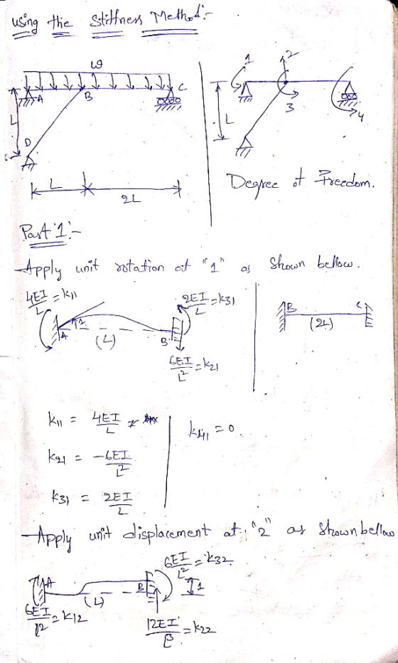 l Degree of freedom. K L t Past 1.- init rotation at 1h as Sh ar LEIkn 1 LEIK! kı : HET * * 1 kH50.. ka - ks) = 21 Apply unit