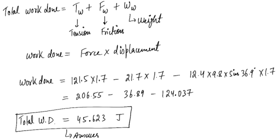 Total work done = Twt Fw t Ww l. Tension t Friction Loweight work done = Force x displacement work done = 126.5X1.7 - 21.7x1.