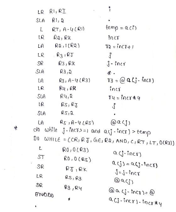 i LR RI, RI SLA R1, 2 L RT, A-4 CRI) temp = QCŮ) LR Ra, Rk Pner LA Ra , (P2) 82 = incoal LR R3, RJ j SR R3, RK ů - incr SLA R