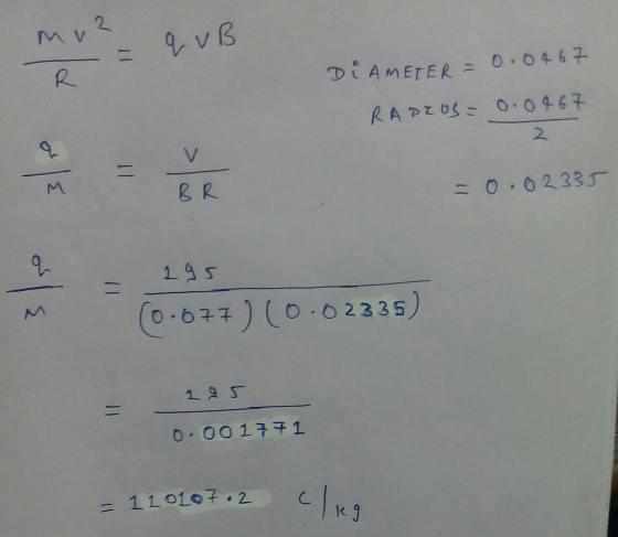 2 DİAMETER 0,046 2 二 0.0233厂 9 (0,673) (0.02335) 0, 00 1予チし 1101 7,2.