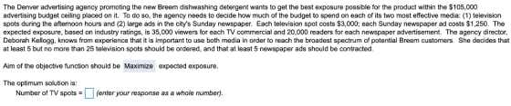 The Denver advertising agency promoting the new Breem dishwashing detergent wants to get the best exposure possible for the p