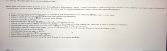 The following information applies to the questions dlsplayed below Kaylee James, a connoisseur of ine chocoiate, opened Kaylees Sweets in Collegetown on February 1. The shop specializes in a selection of gourmet chocolate candies and a ine of hired อ5 manager. Your duties include mairearing re stores fir areal records The folowing transactions occurred in February, the first month of operators gourmet ice cream you have been a Recelived four shareholders contributions toteling S27,800 cash to form the corporation ssued 500 shares of $0.0 par value common stock b. Pald three months rent for the store at $1760 per month (recorded as prepaid expenses c Purchased and received candy for $5,700 on account, due in 60 days d. Purchased supplies for $1,430 cash e Negotiened and signed a two-year $18,000 loan at the bank, recelving cash at the time t Used the money from (e) to purchese a computer for $3,250 for recordseeping and inventory trackingl: used the baiance for furniture and fixtures for the store g Paced·grand opening advert serment n the locai pepe, for $420 cash the ad ran in the current month h Made sales on Velentines Day totaling $3,600, $2,710 was in cesh and the rest on accounts recelvable. The cost of the candy sold was $1,800 i Made·570 payment on accouts payable Incurred and paid employee wages of $2.000 Colected accounts receivable of $110 from customers m Made cesh sales of $2.600 during the rest of the month, The cost of the candy sold was $1410