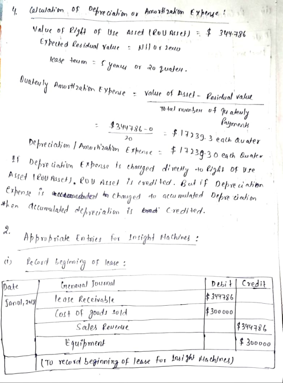 4. Caswation of Depreciation or Amortization Experye? Value of Right of Use Asset I lou Asset) = $ 344.786 Expected Residual