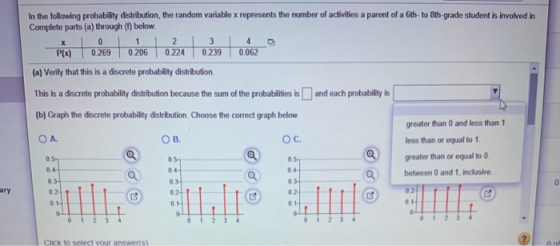 In the following probability distribution, the random variable x represents the number of activities a parent of a 6th-to 8th