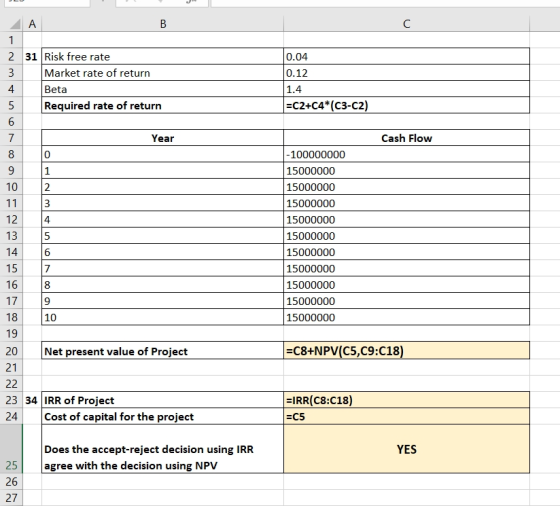 A 2 0.04 31 Risk free rate Market rate of return 12 Beta Required rate of return =C2+C4*(C3-C2) Year Cash Flow 8 9 lo 1 5 - 1