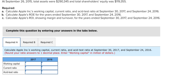 At September 26, 2015, total assets were $290,345 and total shareholders equity was $119,355. Required: a. Calculate Apple I