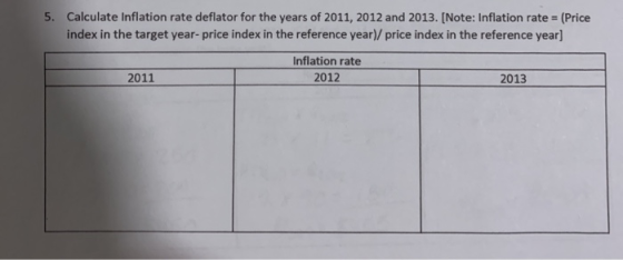 5. Calculate Inflation rate deflator for the years of 2011, 2012 and 2013. [Note: Inflation rate = (Price index in the target