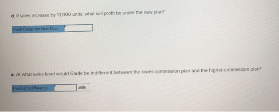 d. If sales increase by 13,000 units, what will profit be under the new plan? Profit Under the New Plan e. At what sales leve