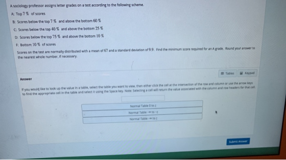 A sociology professor assigns letter grades on a test according to the following scheme. Top 7 % of scores A: and above the b