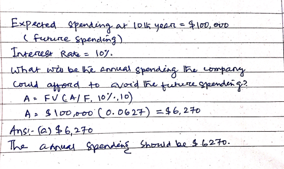 A Expected spending at 10th year = $100, ovo (future spending Interest Rate = 10%. What was be the annual speriding the compa