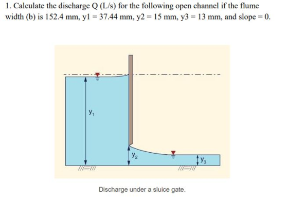 1. Calculate the discharge Q (L/s) for the following open channel if the flume width (b) is 152.4 mm, yl = 37.44 mm, y2 = 15