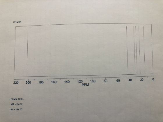 13C NMR 220 220 200 180 180 160 140 120 PPM 100 80 60 40 20 0 El-MS: 100.1 MP = -56 °C BP = 131 °C