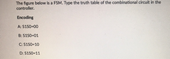 The figure below is a FSM. Type the truth table of the combinational circuit in the controller Encoding A: S150=00 B: S150-01