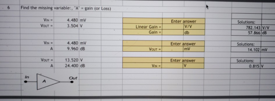 Find the missing variable:, A 6 gain (or Loss) VIN = 4.480 mV Enter answer Solutions: 782.143 V/V 57.866 dB VOUT = 3.504 V
