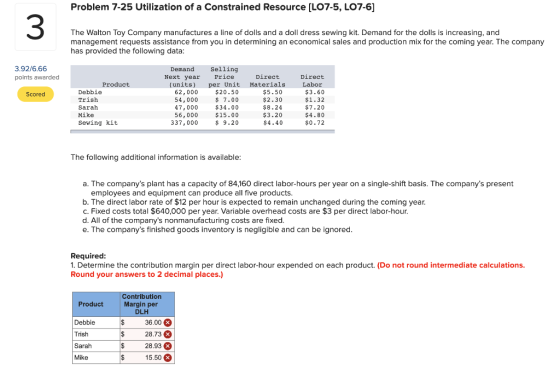 Problem 7-25 Utilization of a Constrained Resource (LO7-5, LO7-6] The Walton Toy Company manufactures a line of dolls and a d