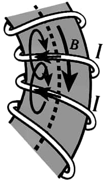 В І