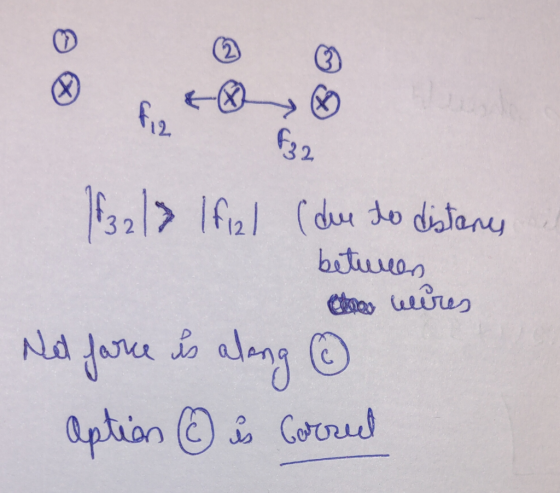 F32 1832 13 1fiel (due to distanes between هاتفيا معه Ned force is along ① Option ③ is Corred