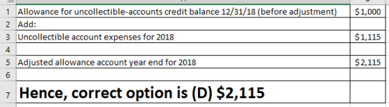 1 Allowance for uncollectible-accounts credit balance 12/31/18 (before adjustment) $1,000 2 Add: 3 Uncollectible account expenses for 2018 4 5 Adjusted allowance account year end for 2018 $1,115 $2,115 Hence, correct option is (D) $2,115 7