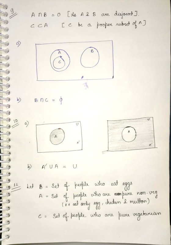 A AnB = 0 CCA [As A & B [ c be a are disjoent]. proper rubeet of A] TI b) A V A = U MMIN het B = Bet of people who eat eggs A