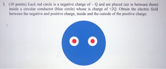3. (10 points) Each red circle is a negative charge of - Q and are placed (air in between them) inside a circular conductor (