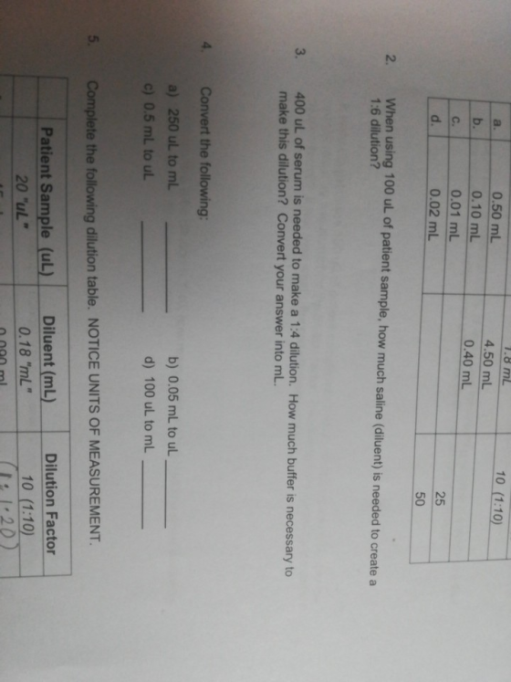 1.8 mL a. 10 (1:10) b. 0.50 mL 0.10 mL 0.01 mL 0.02 mL 4.50 mL 0.40 mL C. d. 25 50 2. When using 100 uL of patient sample, ho