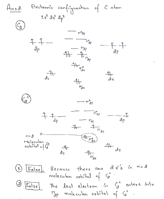 Ansa. Electoonic configuration of Caterm 152 det op? I - - - rige - FF # # ds q tgp apo hap ga Moleculan orbital of Home ☺ Fa