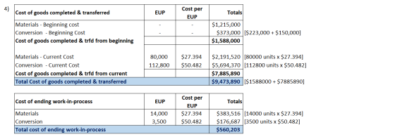 4) Cost per Cost of goods completed & transferred EUP Totals EUP Materials - Beginning cost Conversion - Beginning Cost Cost