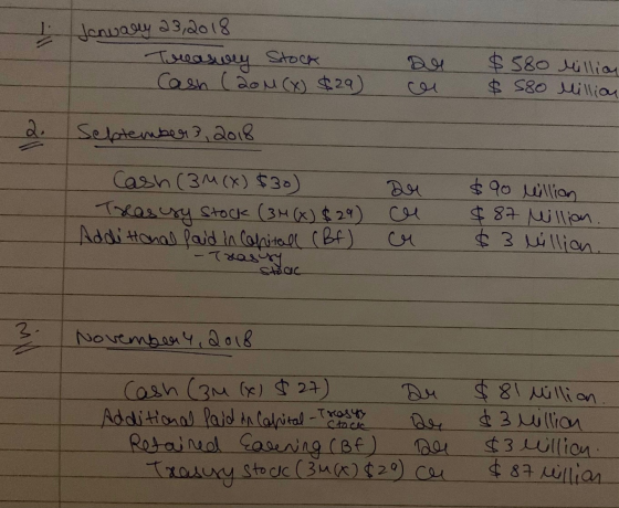 i January 23, 2018 Treaswey Stock Cash (200(X) $29) $580 Million $580 Million con 2. September 3, 2018 Cash (3M(x) $30) Treas