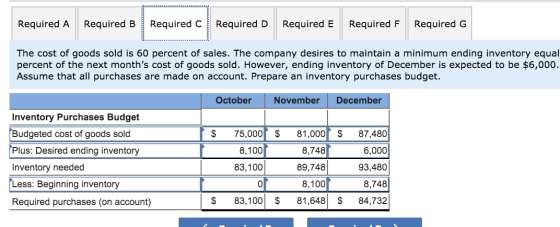 Required A Required B Required c Required D Required E Required F Required G The cost of goods sold is 60 percent of sales. T