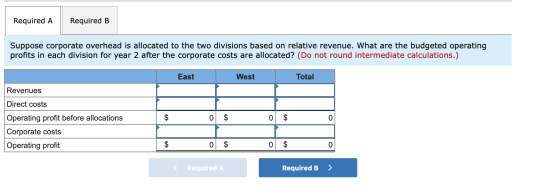 Required A Required B Suppose corporate overhead is allocated to the two divisions based on relative revenue. What are the bu