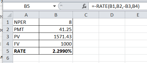B5 fc =-RATE(B1,B2,-B3,B4) B С D E 8 e: А 1 NPER el 2 PMT 3 PV 4 FV 5 RATE n 6 41.25 1571.43 1000 2.2990%