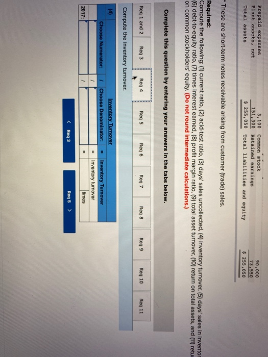 Prepaid expenses Plant assets, net Total assets 3,100 Common stock 151,300 Retained earnings $ 255,050 Total liabilities and