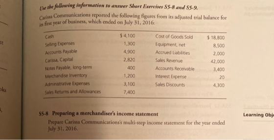 e the following information to answer Short Exercises S5-8 and 85-9. Communications reported the following figures from its a