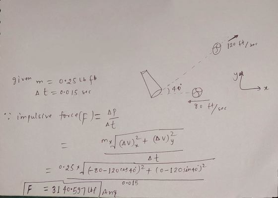 120 ft/sec given ya m = 0.25 lb Ib fb se At = 0.015 sec 2 190 90 ft t/sec impulsive force (F) = AP At mx Avu+ (AV) } At = 0.2