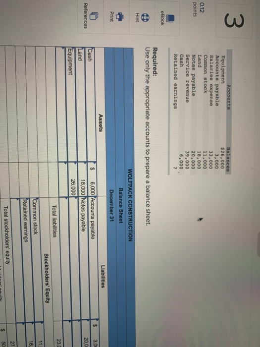 0.12 points Accounts Equipment Accounts payable Salaries expense Common stock Land Notes payable Service revenue Cash Retaine