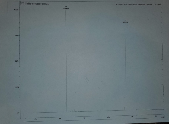 Spectrum 1A BP $7 (375902=100%) 2000.40056.sme 4.131 min. Scan: 255 Channel: Merged on: 205 us RIC 1.124e+6 100% 375902 32512