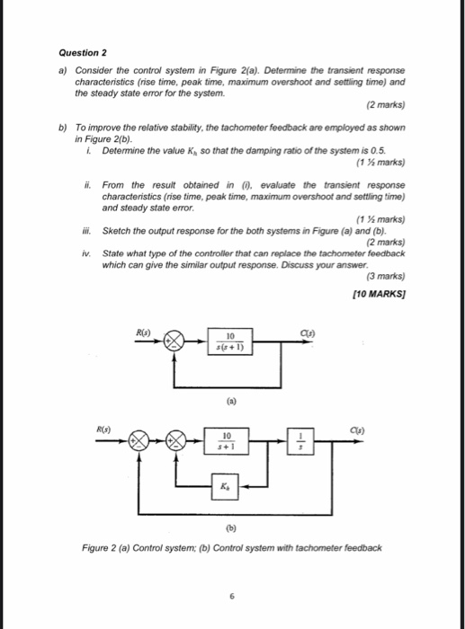 Question 2 a) Consider the control system in Figure 2(a). Determine the transient response characteristics (rise time, peak t